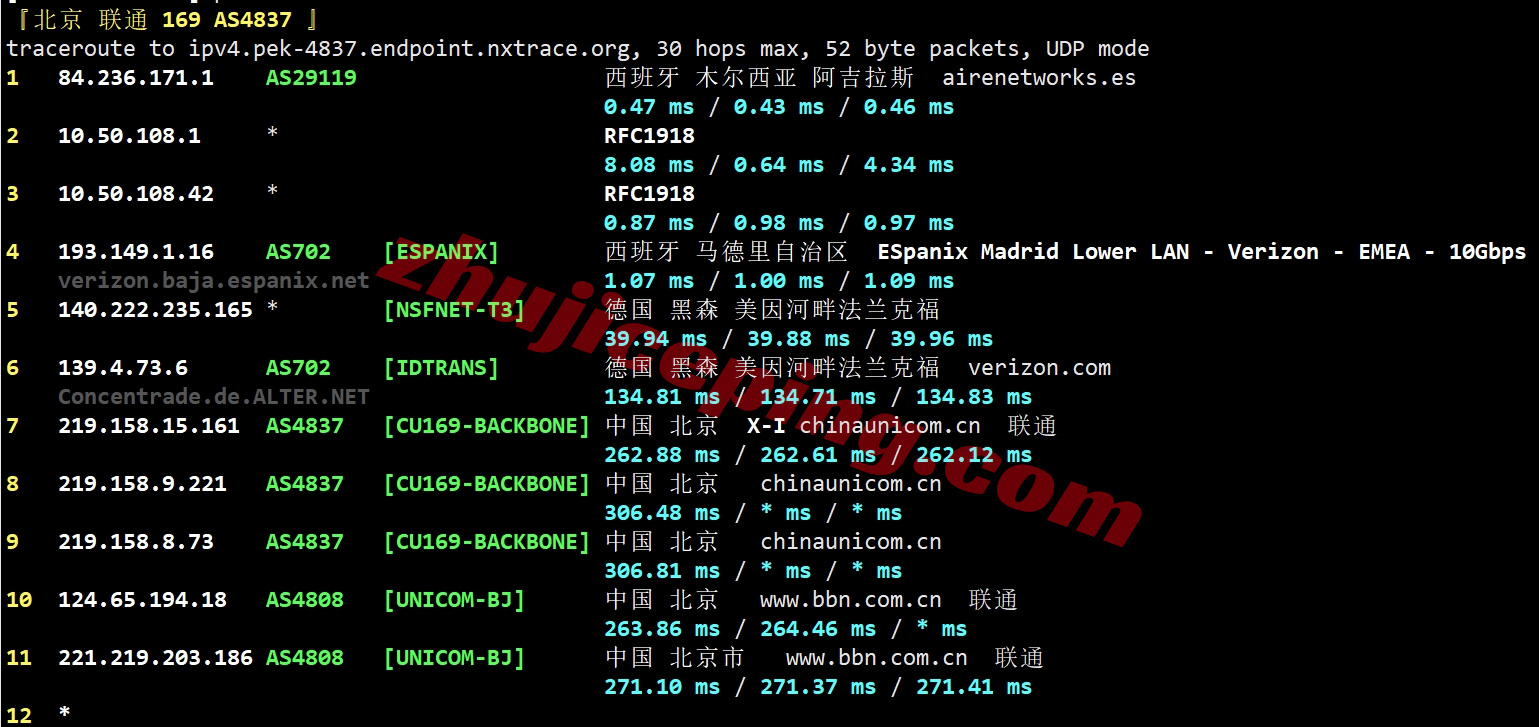 wepes21 wepc西班牙VPS测评，西班牙原生/住宅IP，解锁TikTok/chatgpt等