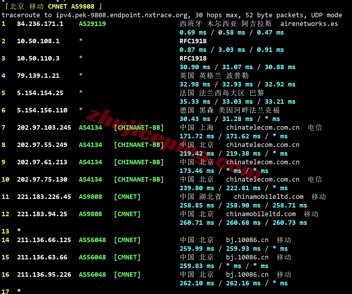 wepes24 wepc西班牙VPS测评，西班牙原生/住宅IP，解锁TikTok/chatgpt等
