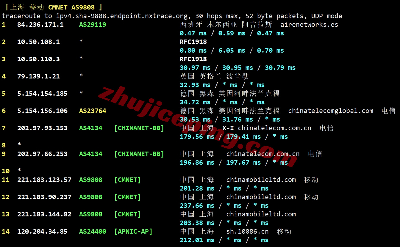 wepes25 wepc西班牙VPS测评，西班牙原生/住宅IP，解锁TikTok/chatgpt等