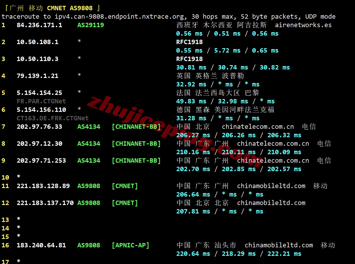wepes26 wepc西班牙VPS测评，西班牙原生/住宅IP，解锁TikTok/chatgpt等