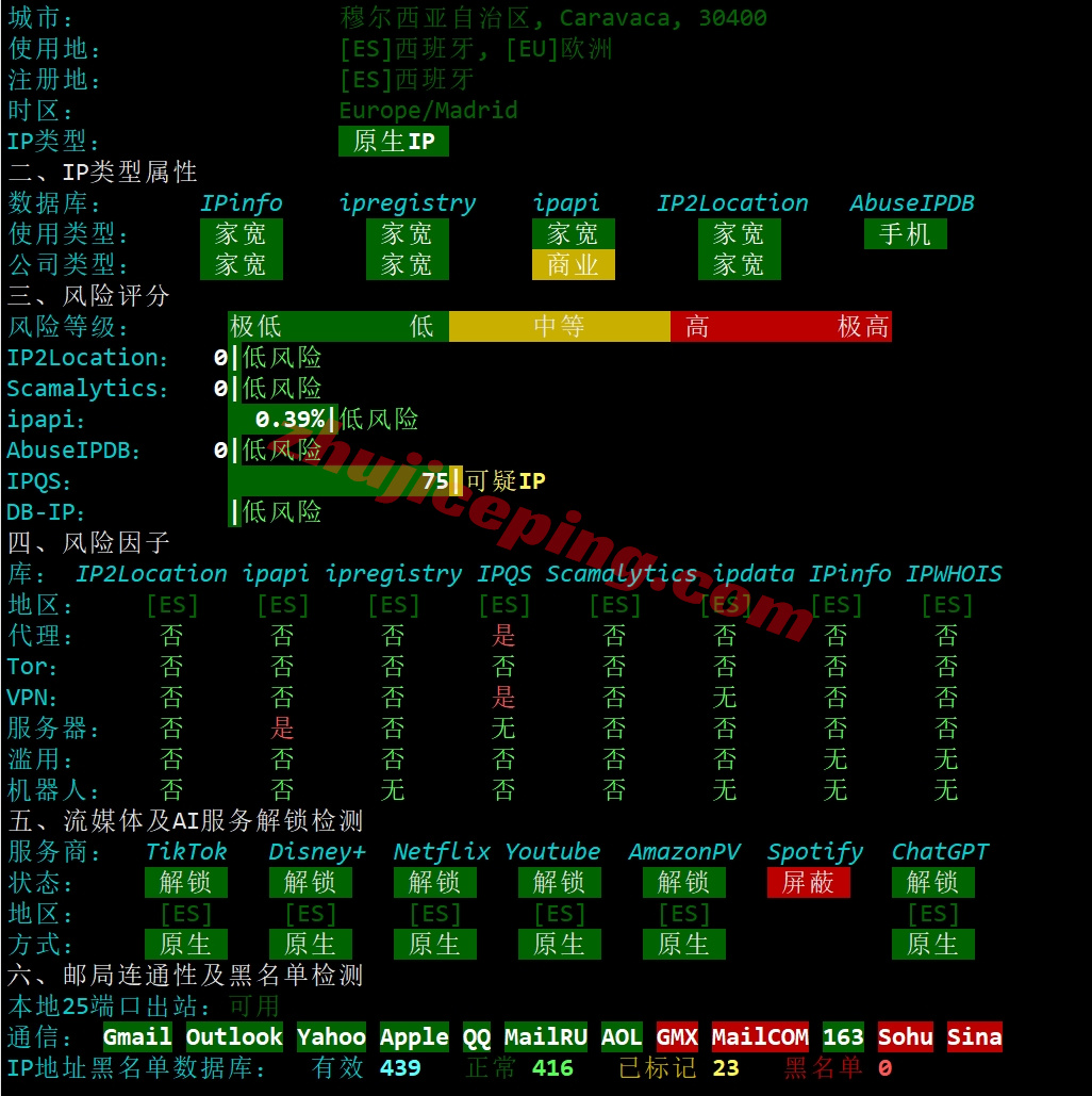 wepes27 wepc西班牙VPS测评，西班牙原生/住宅IP，解锁TikTok/chatgpt等