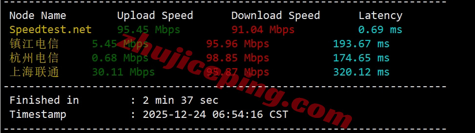 wepes3 wepc西班牙VPS测评，西班牙原生/住宅IP，解锁TikTok/chatgpt等