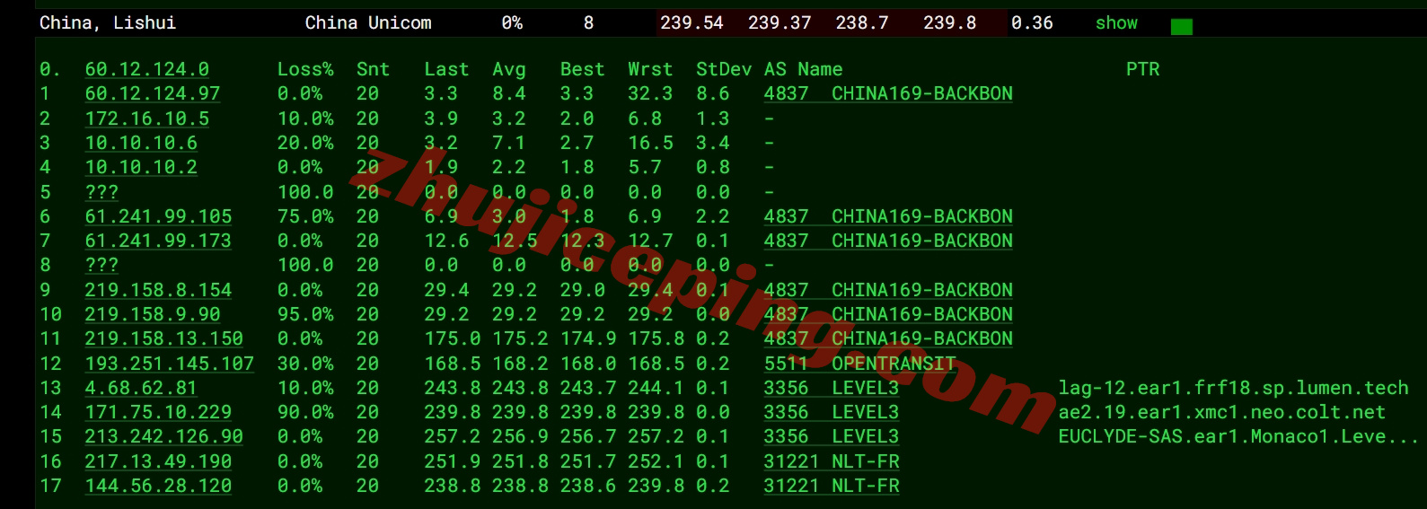 wepfr16 详细测评wepc法国原生IP的VPS，解锁tiktok/chatgpt/netflix等