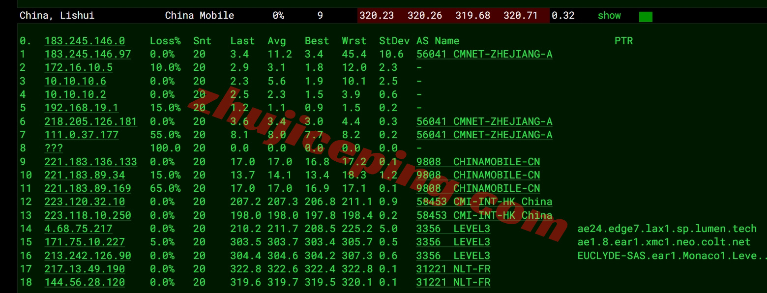 wepfr17 详细测评wepc法国原生IP的VPS，解锁tiktok/chatgpt/netflix等