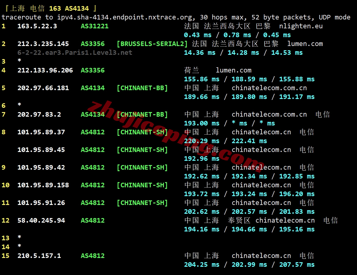wepfr19 详细测评wepc法国原生IP的VPS，解锁tiktok/chatgpt/netflix等