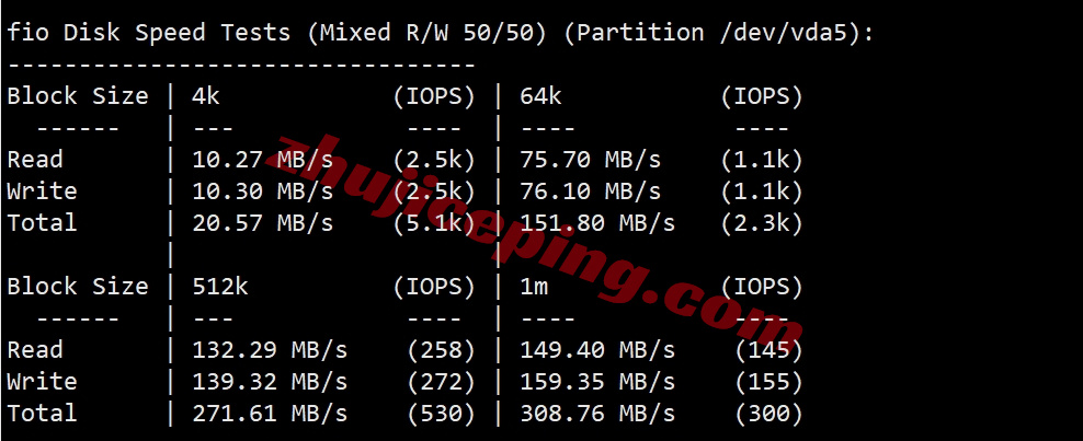 wepfr2 详细测评wepc法国原生IP的VPS，解锁tiktok/chatgpt/netflix等