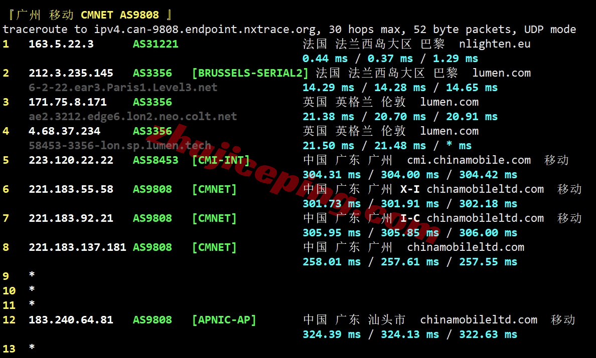 wepfr26 详细测评wepc法国原生IP的VPS，解锁tiktok/chatgpt/netflix等
