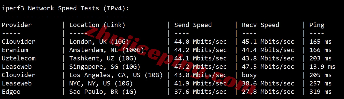 wepid12 详细测评wepc印度尼西亚VPS，原生印尼家宽IP，解锁tiktok等