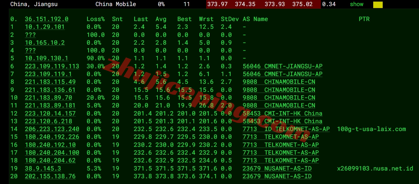 wepid17 详细测评wepc印度尼西亚VPS，原生印尼家宽IP，解锁tiktok等