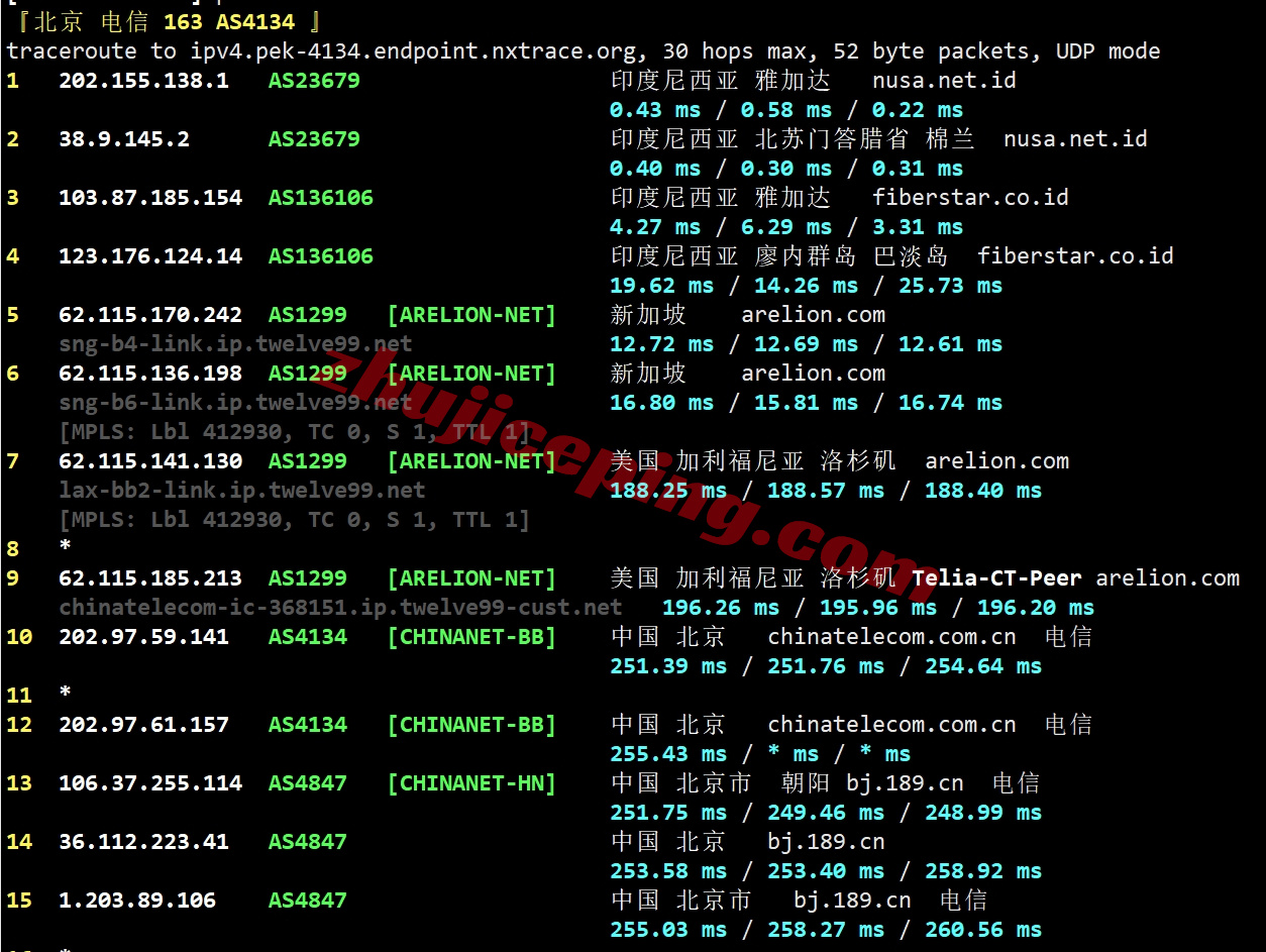 wepid18 详细测评wepc印度尼西亚VPS，原生印尼家宽IP，解锁tiktok等