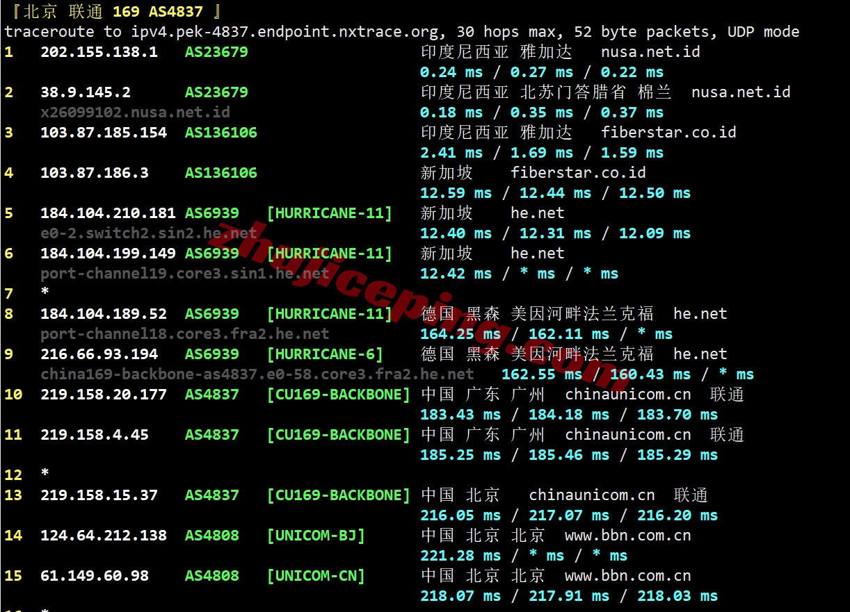 wepid21 详细测评wepc印度尼西亚VPS，原生印尼家宽IP，解锁tiktok等