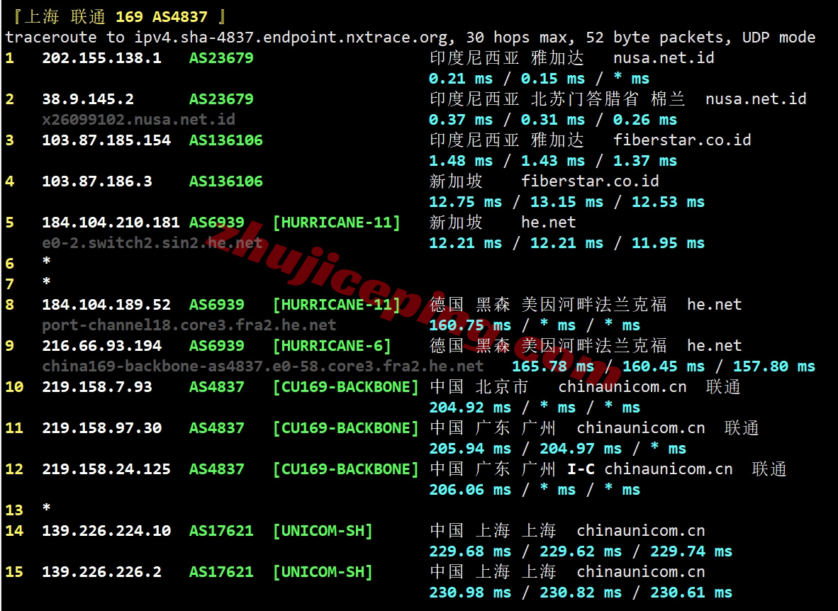 wepid22 详细测评wepc印度尼西亚VPS，原生印尼家宽IP，解锁tiktok等