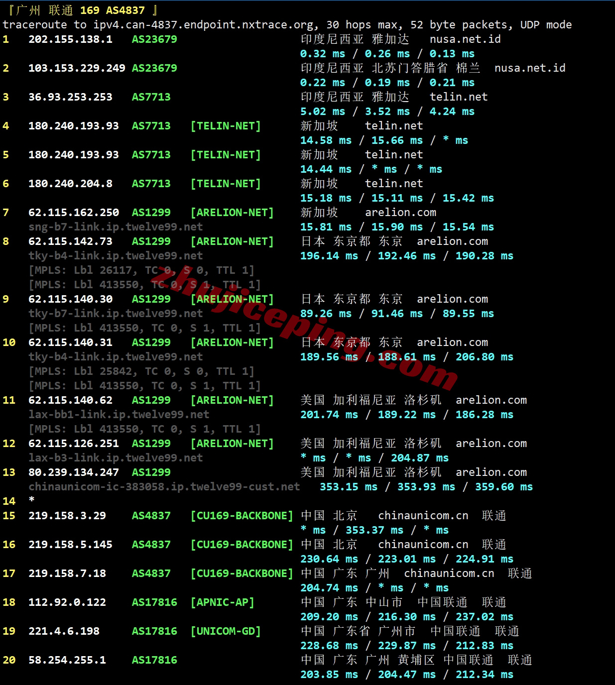 wepid23 详细测评wepc印度尼西亚VPS，原生印尼家宽IP，解锁tiktok等