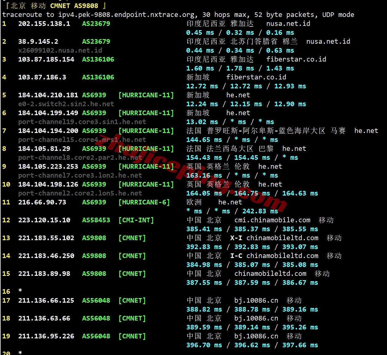 wepid24 详细测评wepc印度尼西亚VPS，原生印尼家宽IP，解锁tiktok等