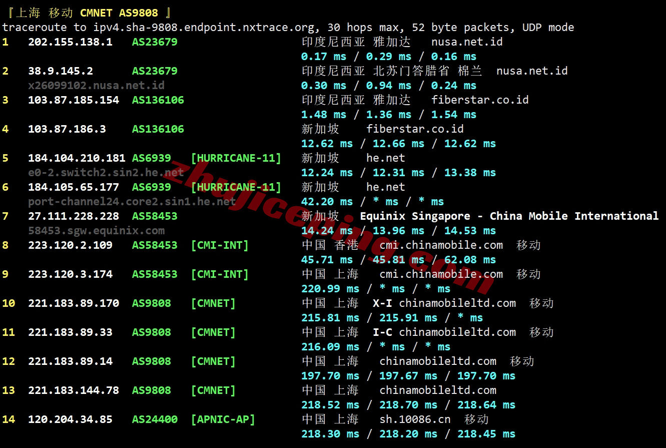 wepid25 详细测评wepc印度尼西亚VPS，原生印尼家宽IP，解锁tiktok等