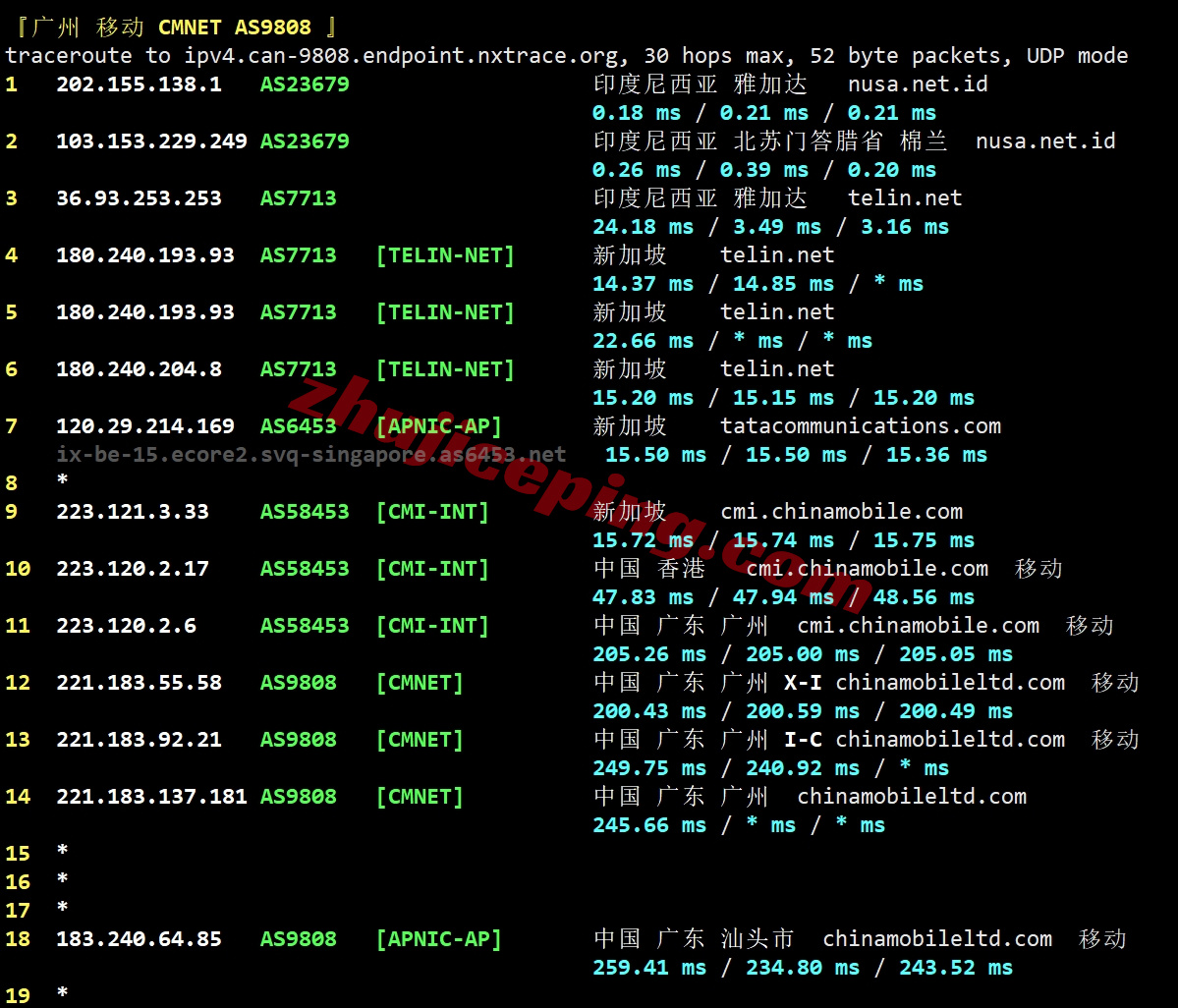 wepid26 详细测评wepc印度尼西亚VPS，原生印尼家宽IP，解锁tiktok等