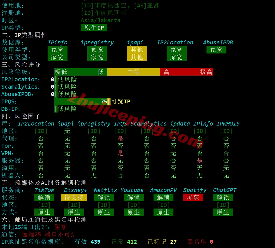 wepid27 详细测评wepc印度尼西亚VPS，原生印尼家宽IP，解锁tiktok等