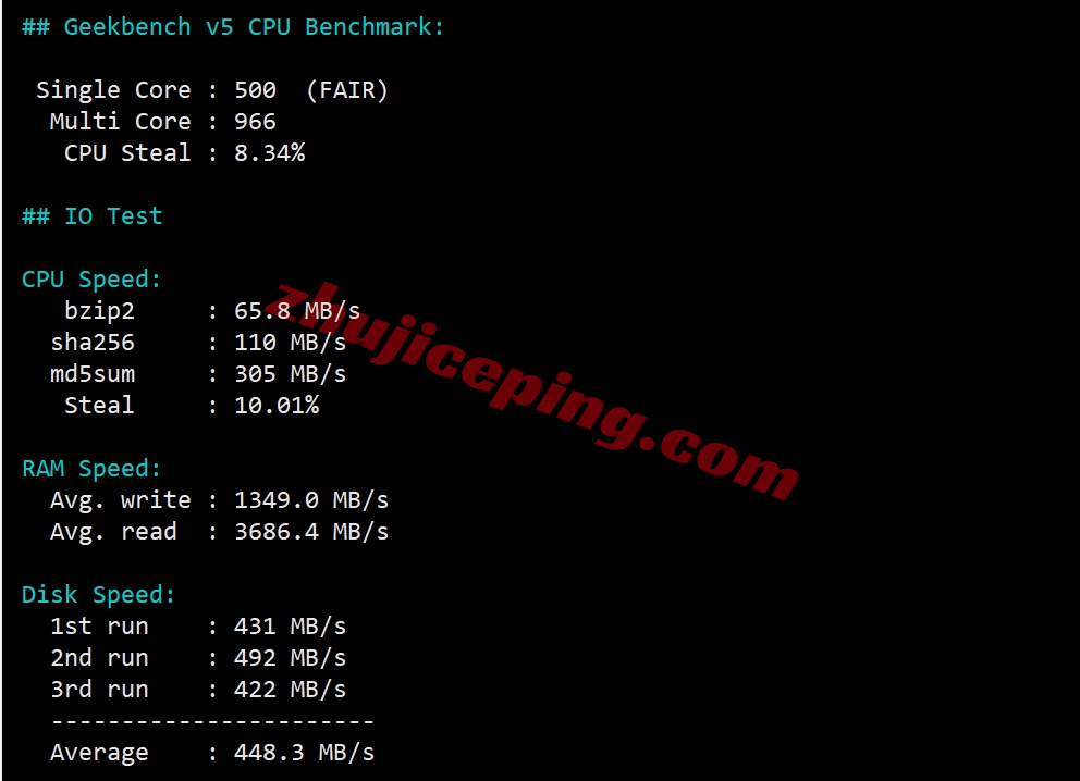 wepid29 详细测评wepc印度尼西亚VPS，原生印尼家宽IP，解锁tiktok等