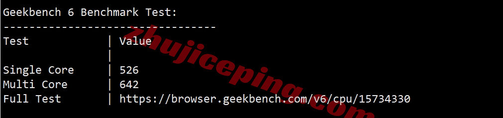 wepid30 详细测评wepc印度尼西亚VPS，原生印尼家宽IP，解锁tiktok等