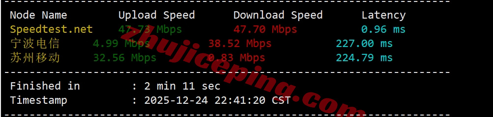 wepid4 详细测评wepc印度尼西亚VPS，原生印尼家宽IP，解锁tiktok等