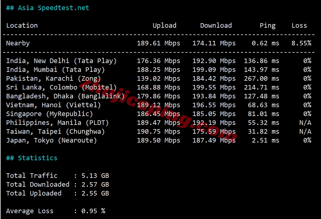 wepjp10 wepc“日本TikTok专用”系列VPS测评，解锁TikTok/chatgpt/claude等