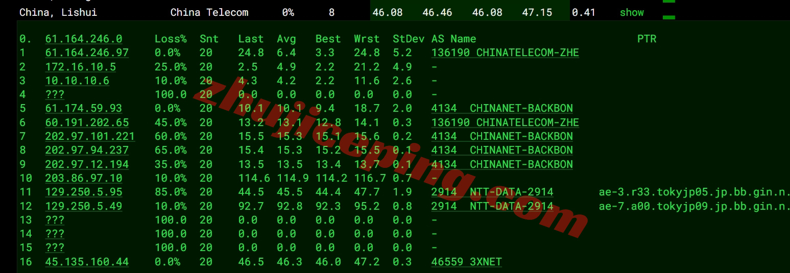 wepjp15 wepc“日本TikTok专用”系列VPS测评，解锁TikTok/chatgpt/claude等