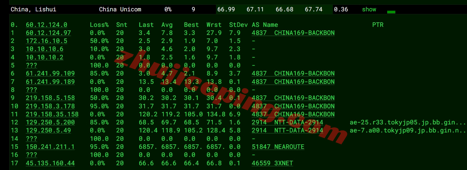 wepjp16 wepc“日本TikTok专用”系列VPS测评，解锁TikTok/chatgpt/claude等