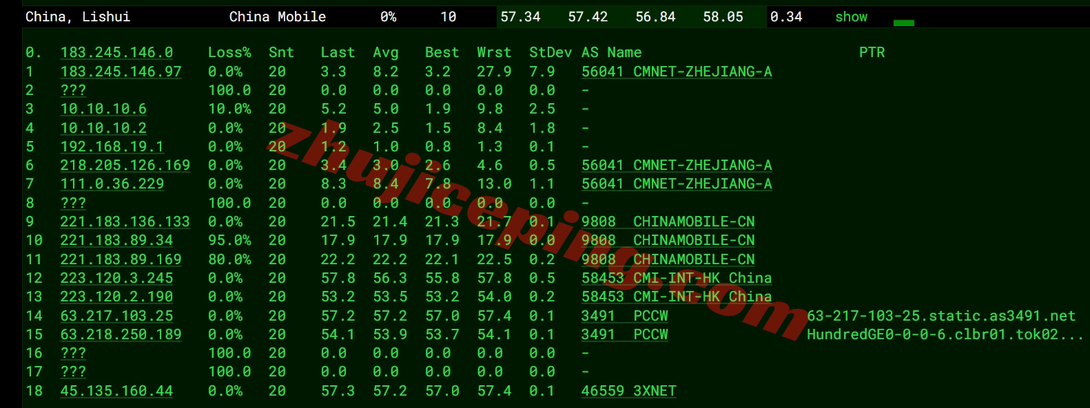 wepjp17 wepc“日本TikTok专用”系列VPS测评，解锁TikTok/chatgpt/claude等