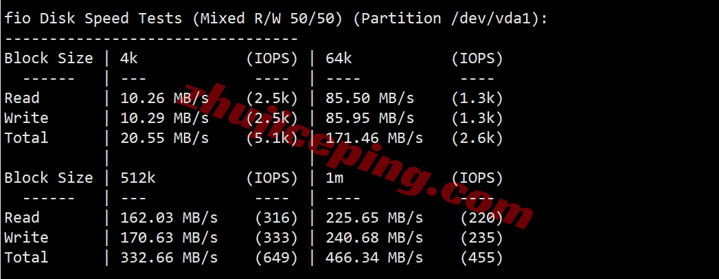 wepjp2 wepc“日本TikTok专用”系列VPS测评，解锁TikTok/chatgpt/claude等