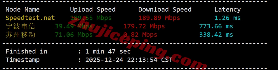 wepjp4 wepc“日本TikTok专用”系列VPS测评，解锁TikTok/chatgpt/claude等