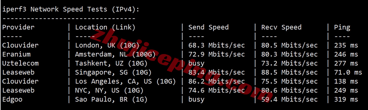 wepkr12 wepc“韩国家宽_TK直播”系列VPS测评,延迟低/能解锁部分流媒体