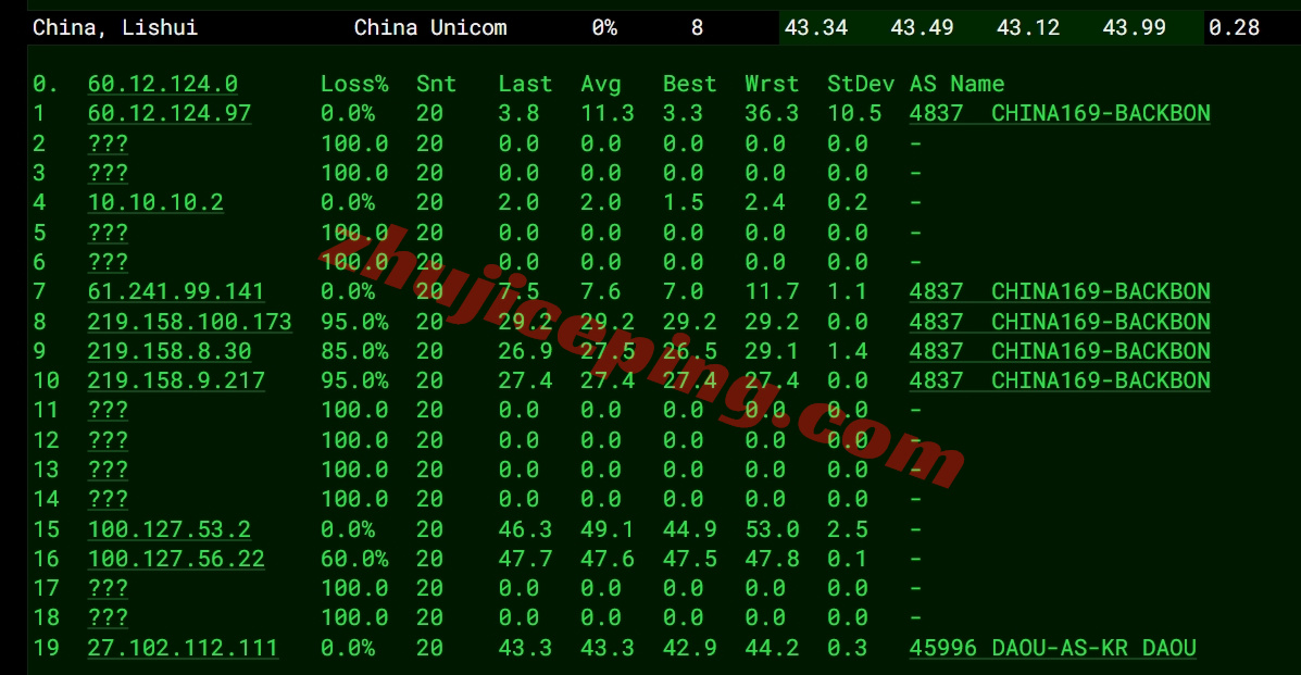 wepkr16 wepc“韩国家宽_TK直播”系列VPS测评,延迟低/能解锁部分流媒体