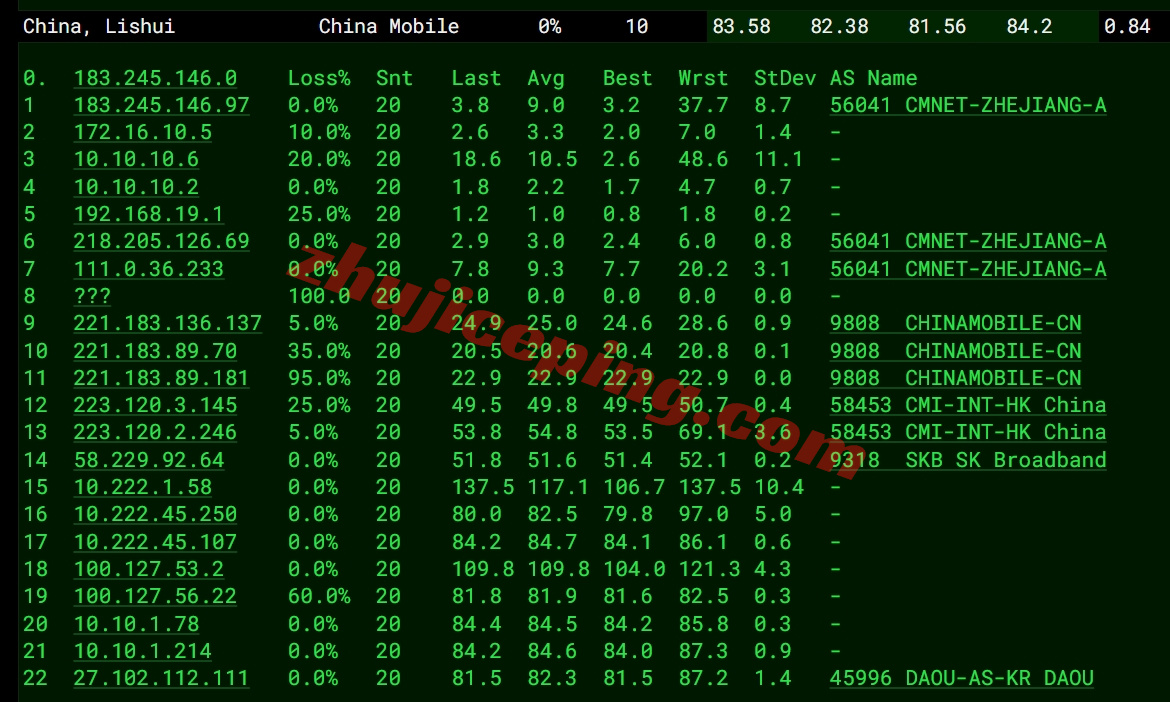 wepkr17 wepc“韩国家宽_TK直播”系列VPS测评,延迟低/能解锁部分流媒体