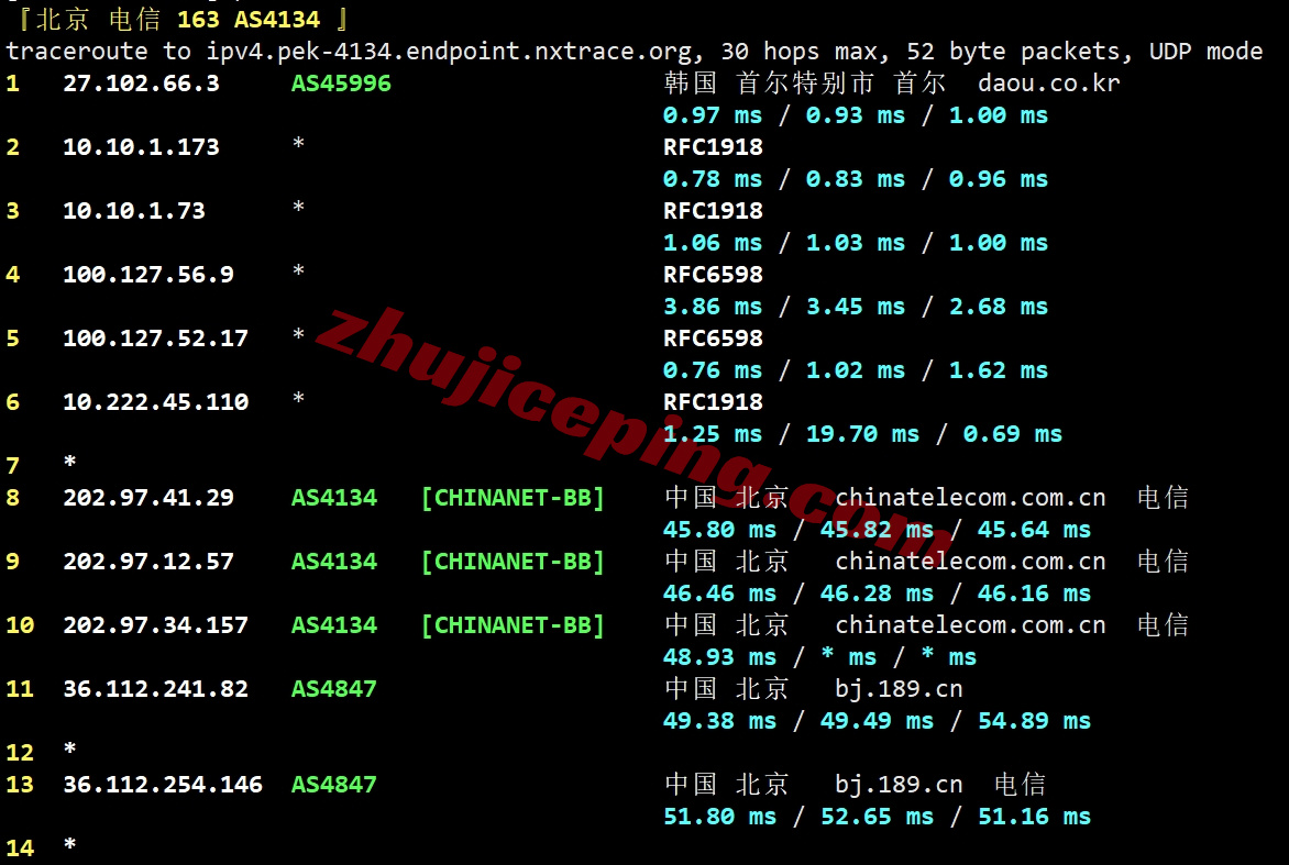 wepkr18 wepc“韩国家宽_TK直播”系列VPS测评,延迟低/能解锁部分流媒体