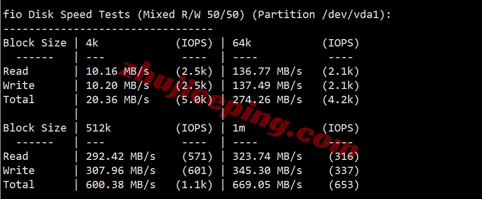 wepkr2 wepc“韩国家宽_TK直播”系列VPS测评,延迟低/能解锁部分流媒体