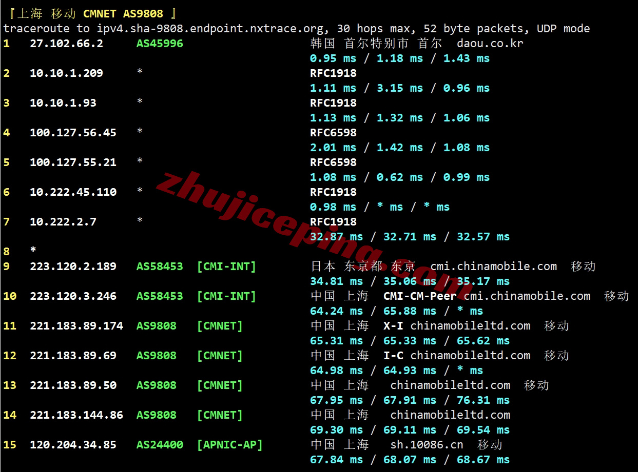 wepkr25 wepc“韩国家宽_TK直播”系列VPS测评,延迟低/能解锁部分流媒体