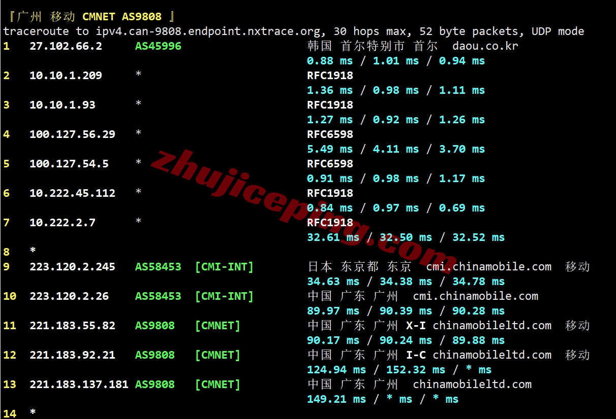 wepkr26 wepc“韩国家宽_TK直播”系列VPS测评,延迟低/能解锁部分流媒体