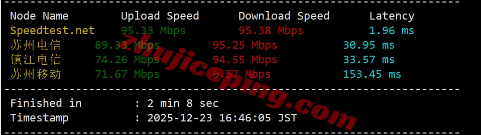 wepkr3 wepc“韩国家宽_TK直播”系列VPS测评,延迟低/能解锁部分流媒体