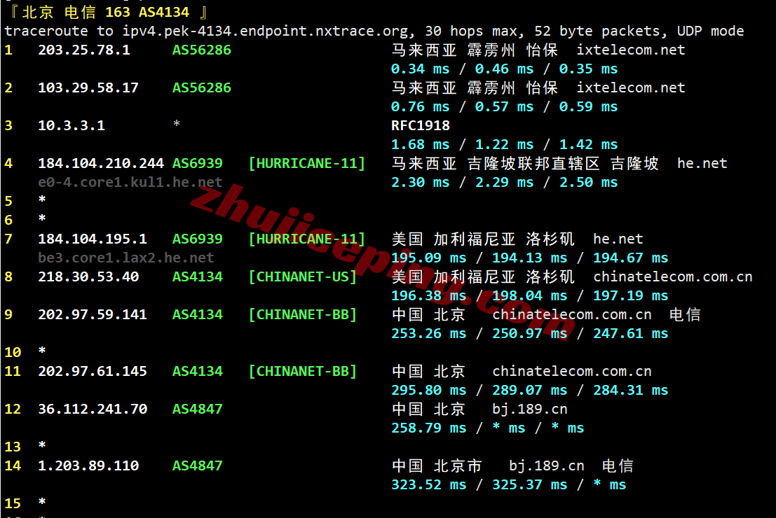 wepmy18 详细测评wepc马来西亚VPS，原生双ISP家庭住宅属性IP