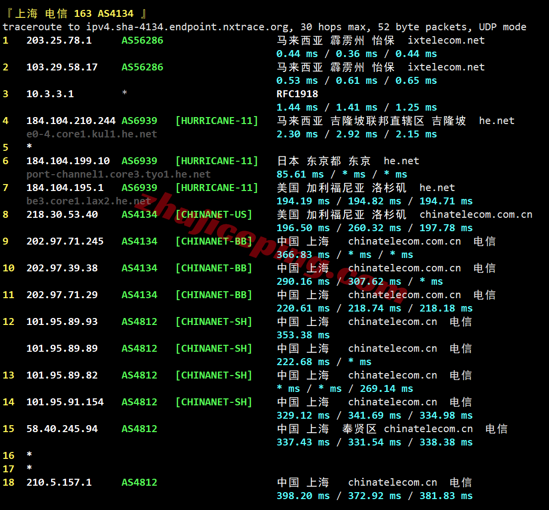 wepmy19 详细测评wepc马来西亚VPS，原生双ISP家庭住宅属性IP