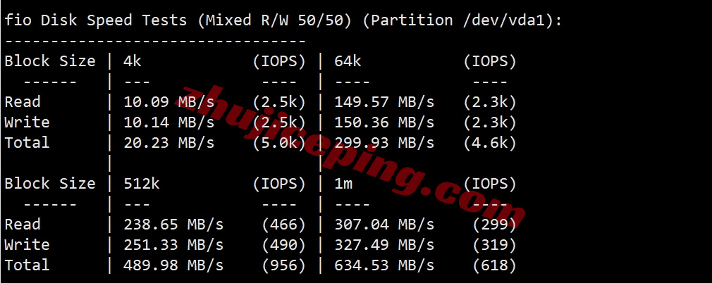 wepmy2 详细测评wepc马来西亚VPS，原生双ISP家庭住宅属性IP