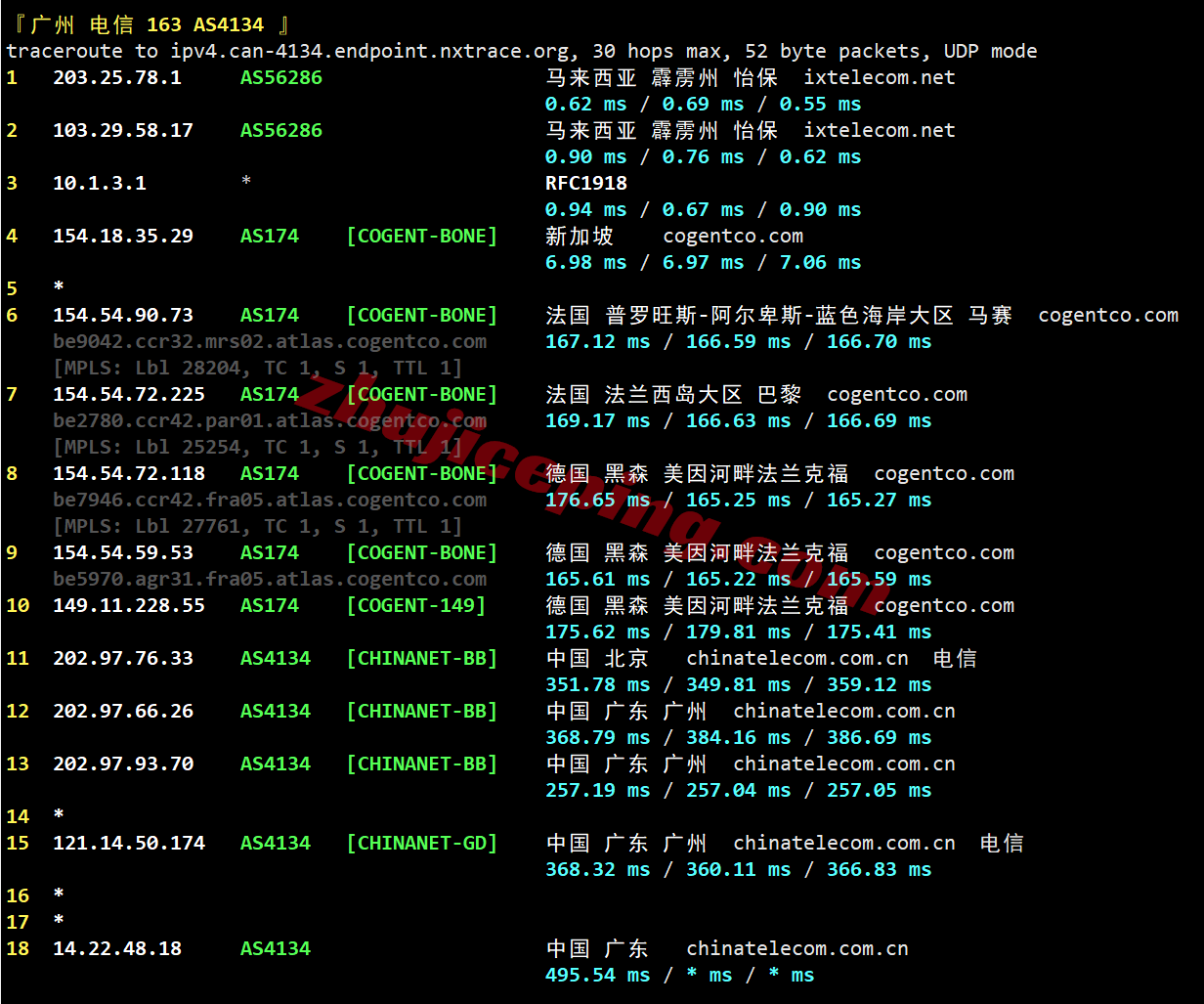 wepmy20 详细测评wepc马来西亚VPS，原生双ISP家庭住宅属性IP