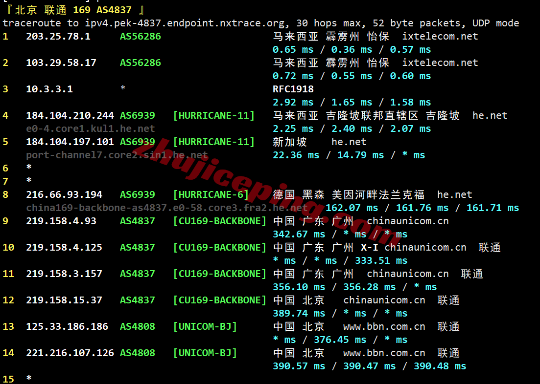 wepmy21 详细测评wepc马来西亚VPS，原生双ISP家庭住宅属性IP