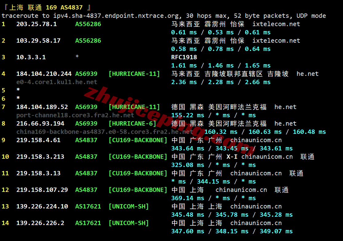 wepmy22 详细测评wepc马来西亚VPS，原生双ISP家庭住宅属性IP