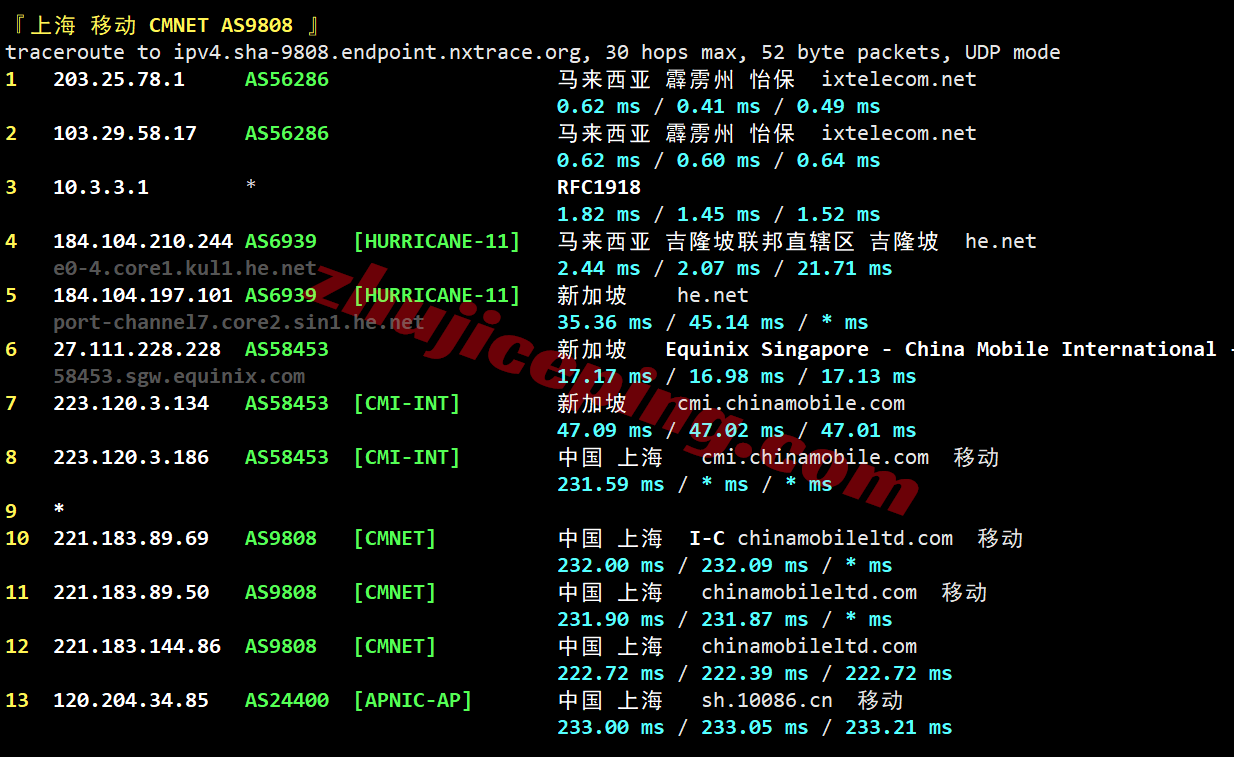 wepmy24 详细测评wepc马来西亚VPS，原生双ISP家庭住宅属性IP