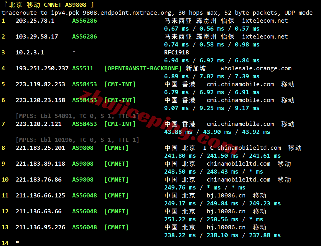 wepmy26 详细测评wepc马来西亚VPS，原生双ISP家庭住宅属性IP