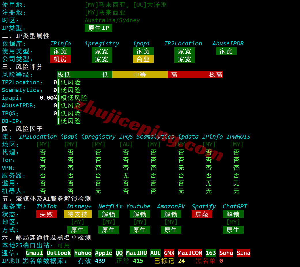 wepmy27 详细测评wepc马来西亚VPS，原生双ISP家庭住宅属性IP