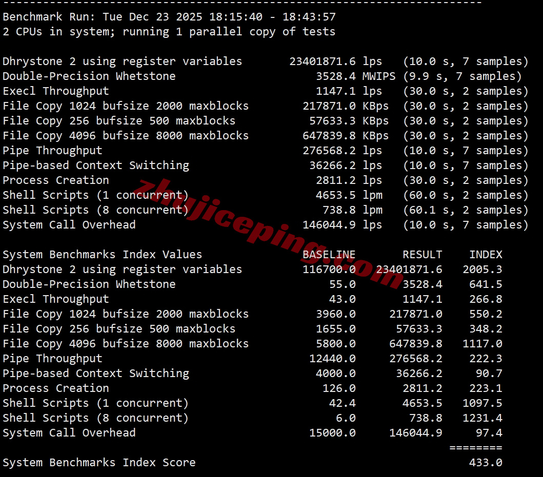 wepmy31 详细测评wepc马来西亚VPS，原生双ISP家庭住宅属性IP