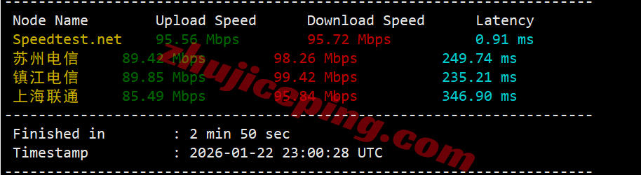 wepmy4 详细测评wepc马来西亚VPS，原生双ISP家庭住宅属性IP