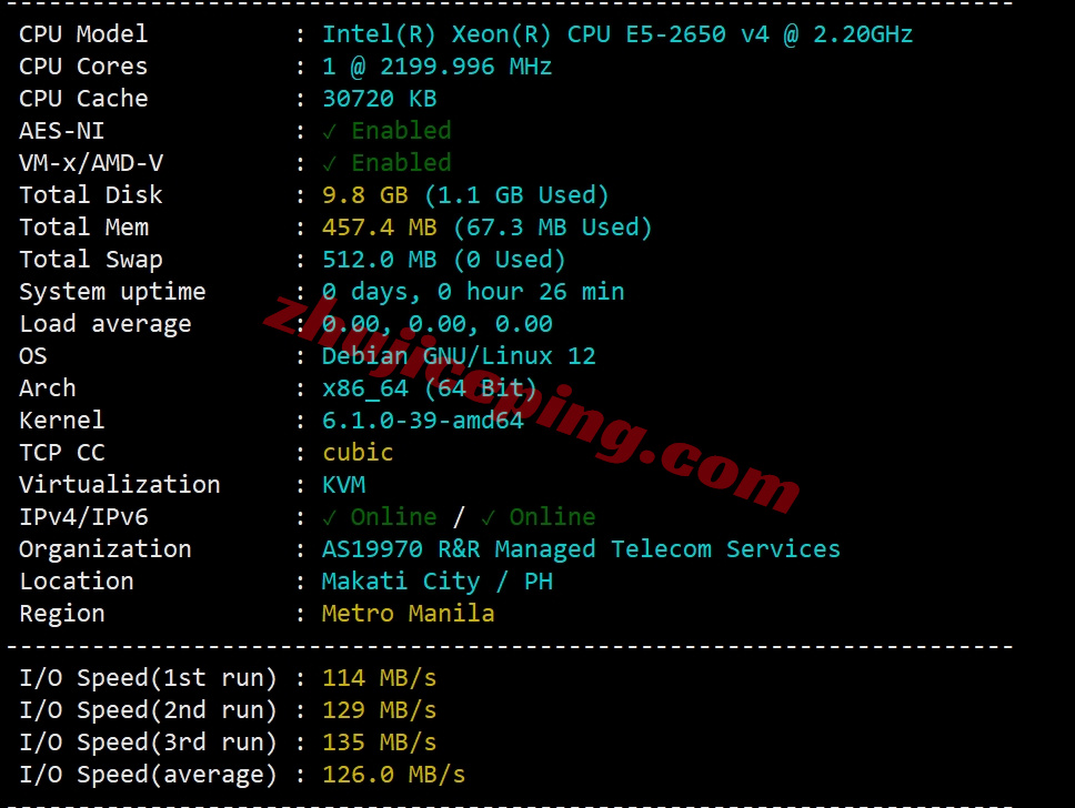 wepph1 wepc菲律宾VPS详细测评，解锁TikTok/chatgpt/claude/gemini等